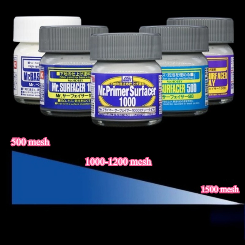 40ml-fles Wateraanvullende Bod - Tamiya Model Paint Set recensie en prijs